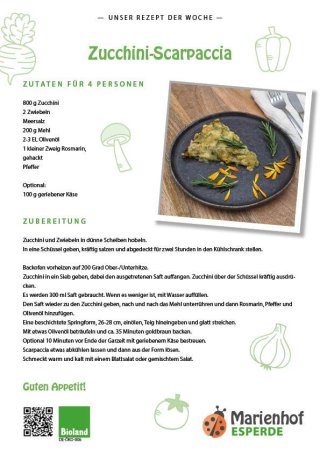 platzhalter