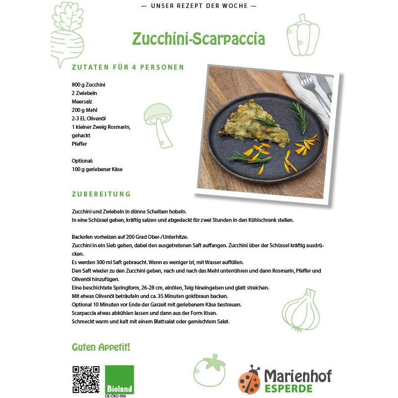 platzhalter